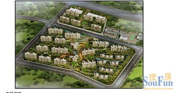 2010年4月大连房地产市场报告 开发热潮下的市场格局与挑战